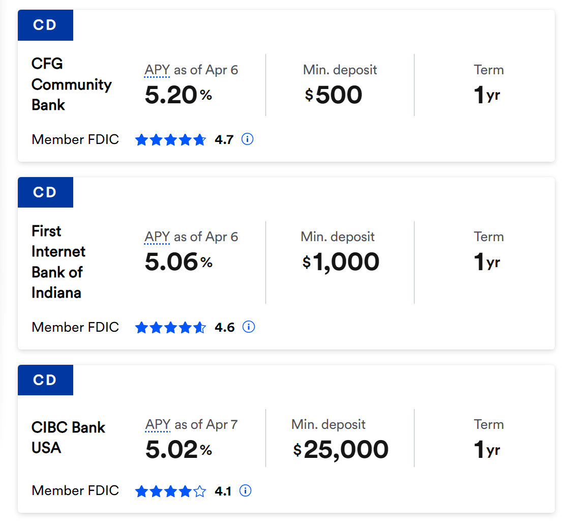 What are the Best and Worst Bank CD Interest Rate Offers? - MishTalk